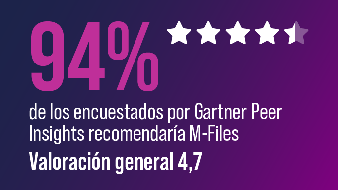 M-Files cuenta conPeer Insights del 94 % en Gartner Peer Insights .